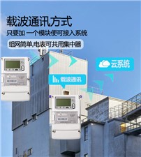 高校宿舍抄表，建議采用485抄表，擯棄載波抄表--老王說表